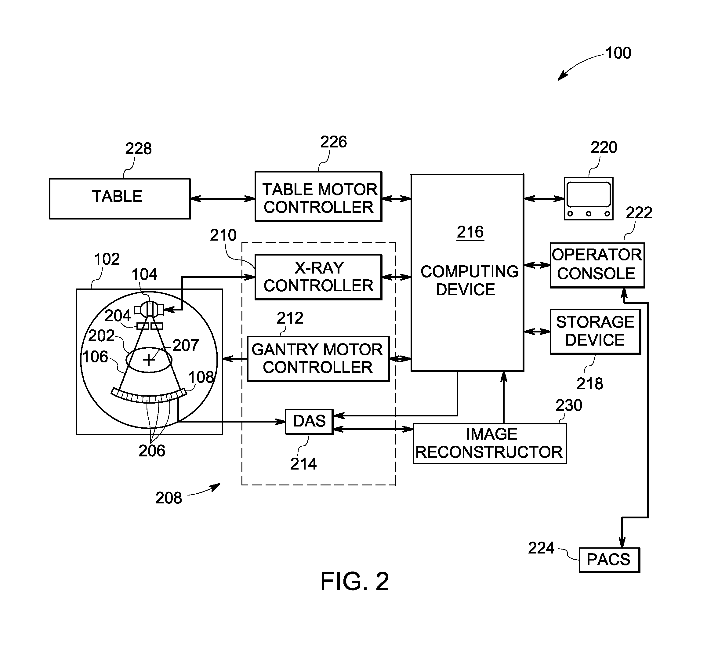 Method and system for non-invasive imaging of a target region