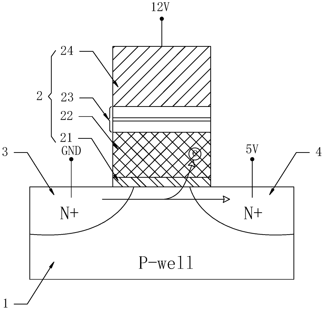 Test method for storage unit reliability