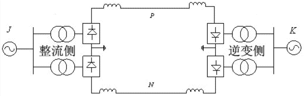 Direct-current circuit time domain fault distance measuring method based on continuous data window