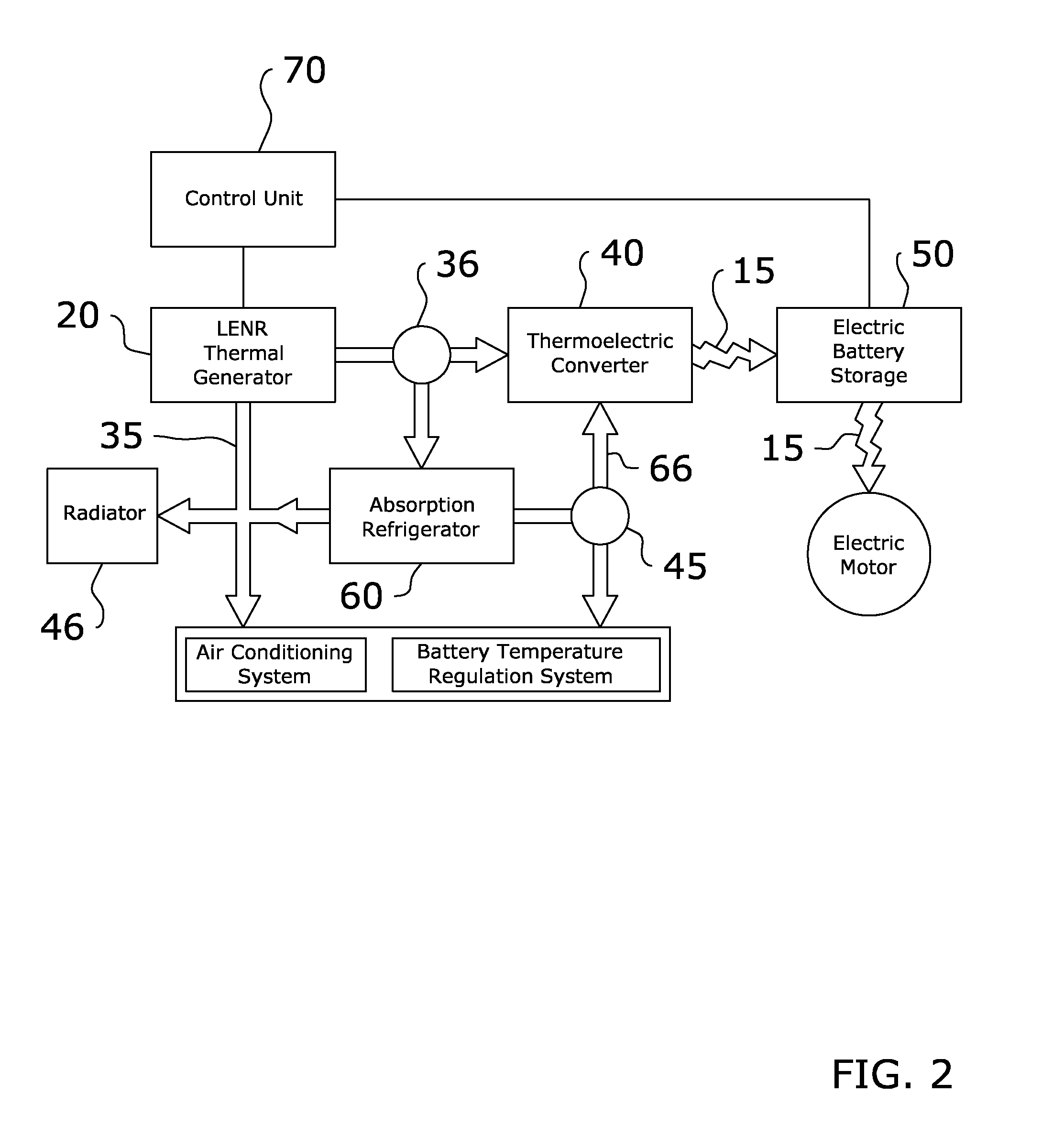 Low Energy Nuclear Thermoelectric System