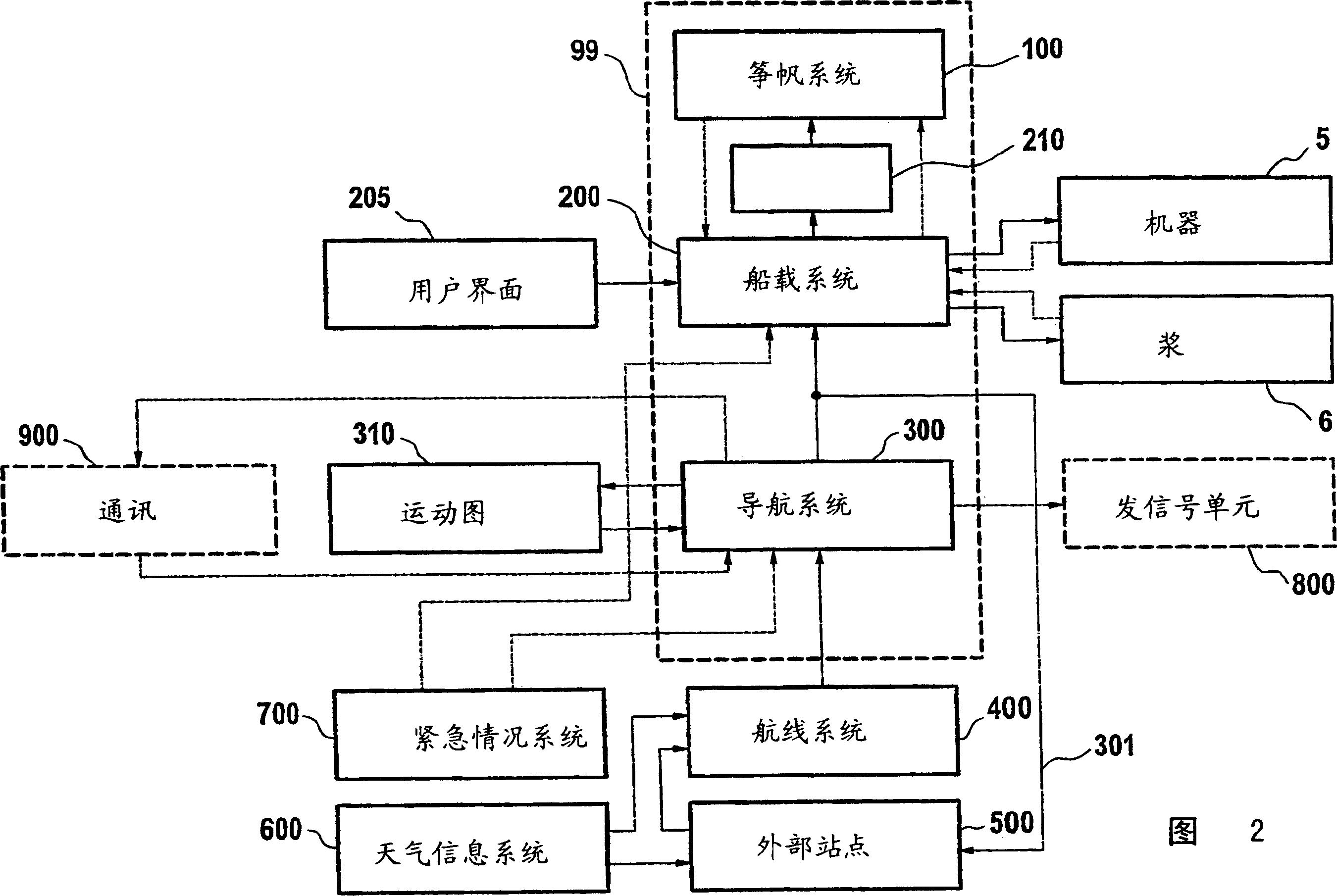 Placement system for a flying kite-type wind-attacked element in a wind-powered watercraft