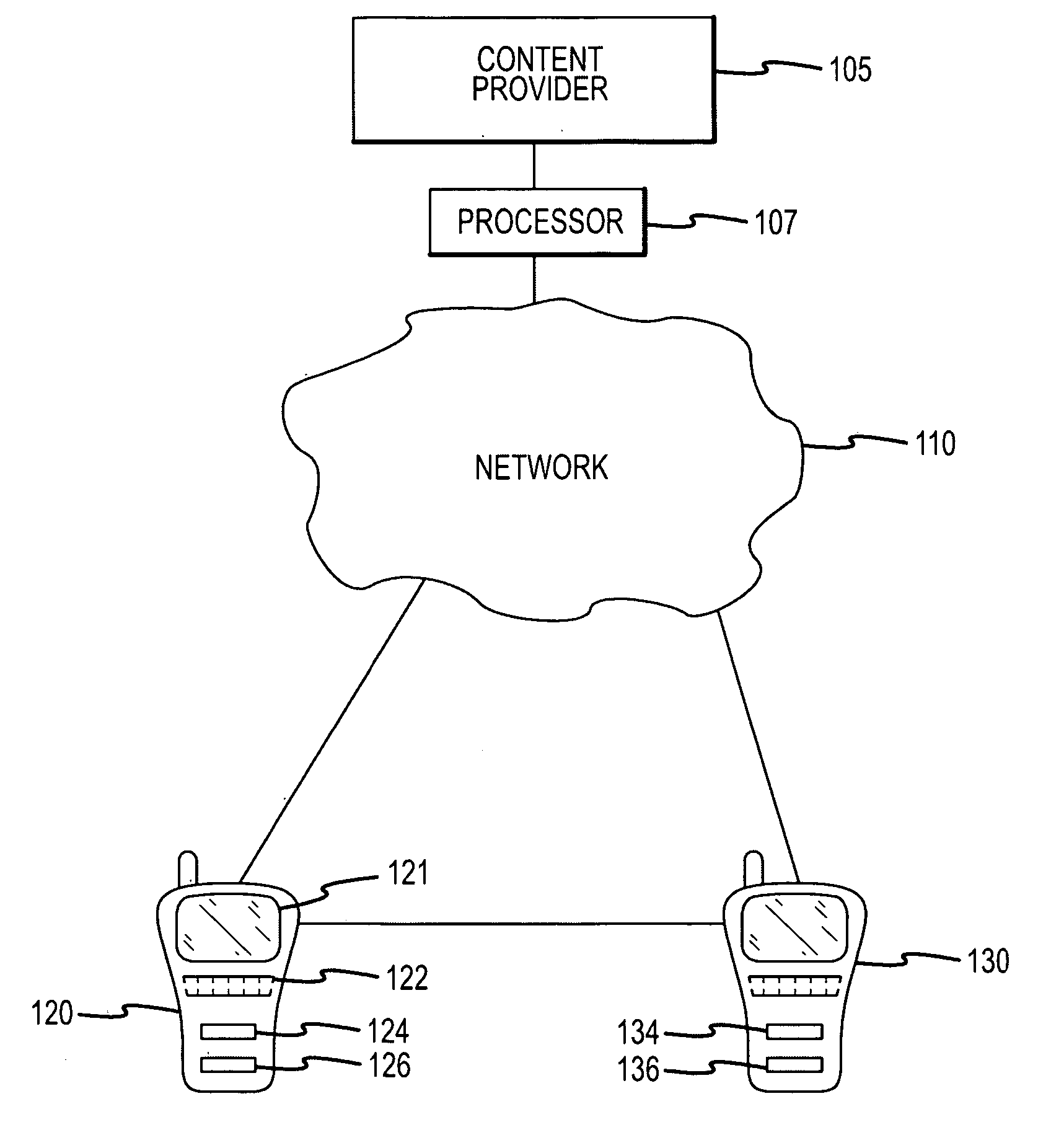 Wireless digital video recorders - content sharing systems and methods