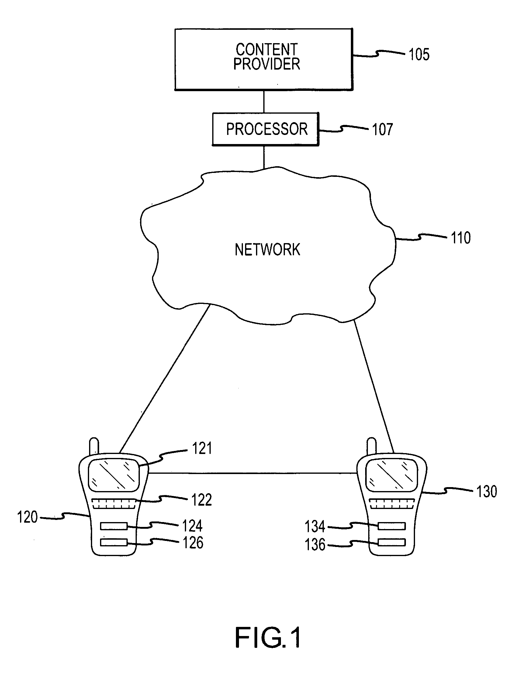 Wireless digital video recorders - content sharing systems and methods