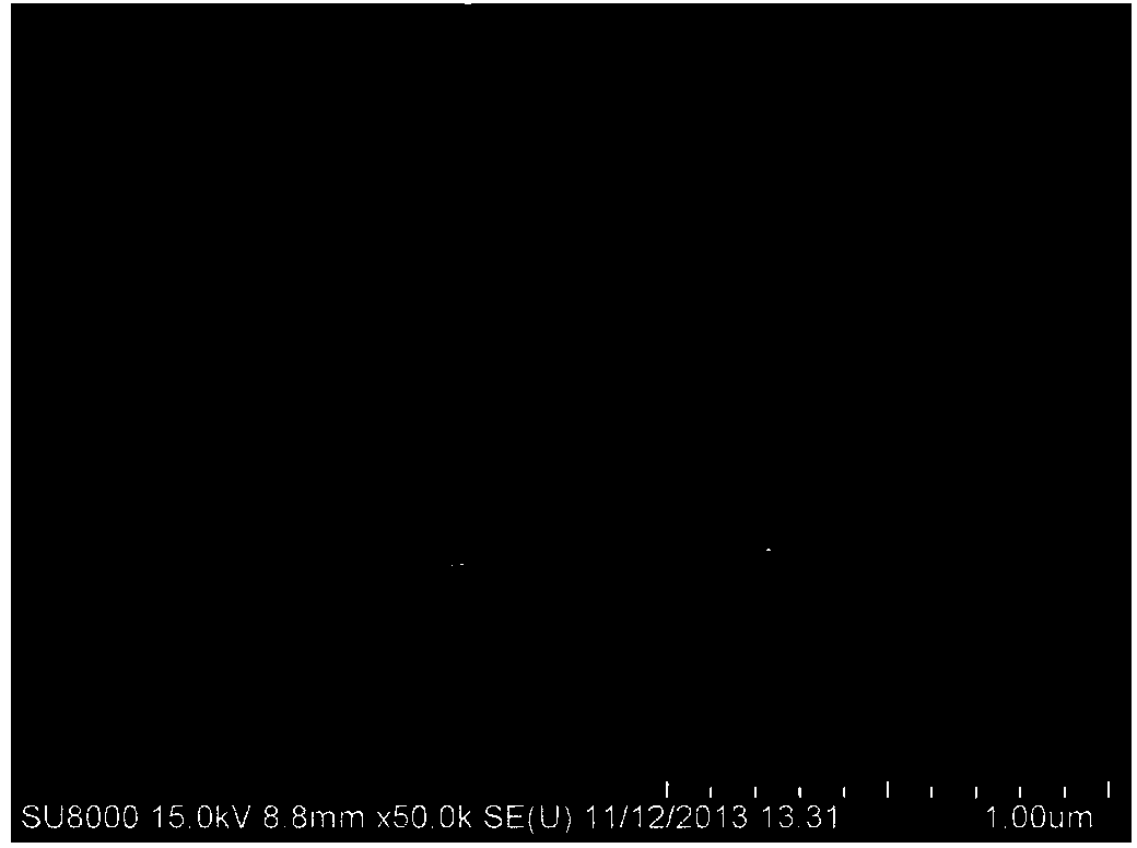 Cyanide-free bright electrogilding additive and application thereof