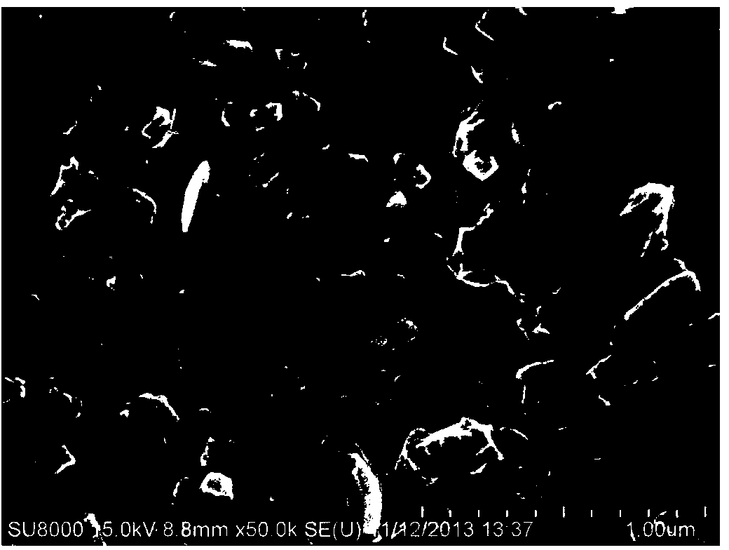 Cyanide-free bright electrogilding additive and application thereof