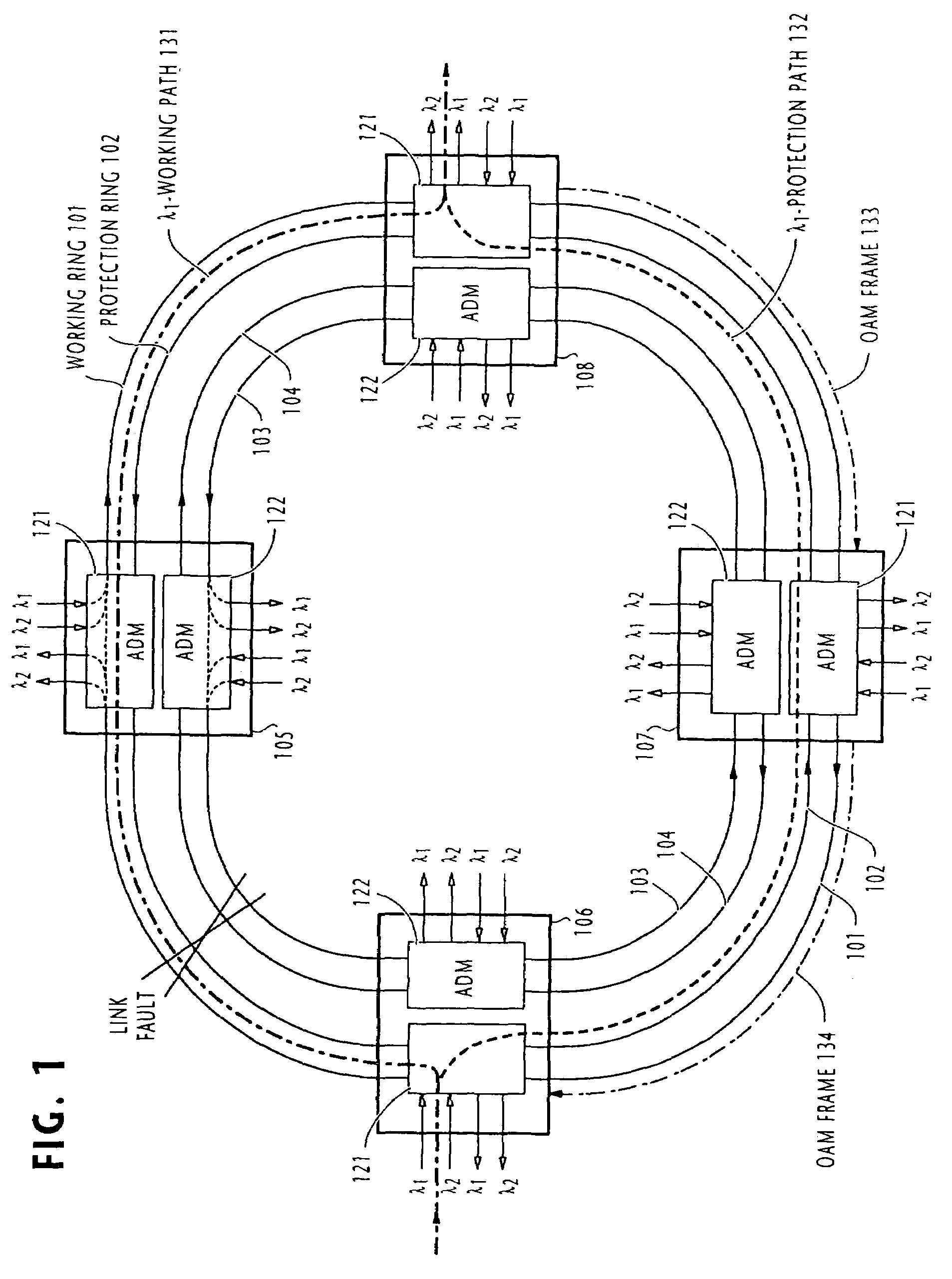 Ring network for sharing protection resource by working communication paths