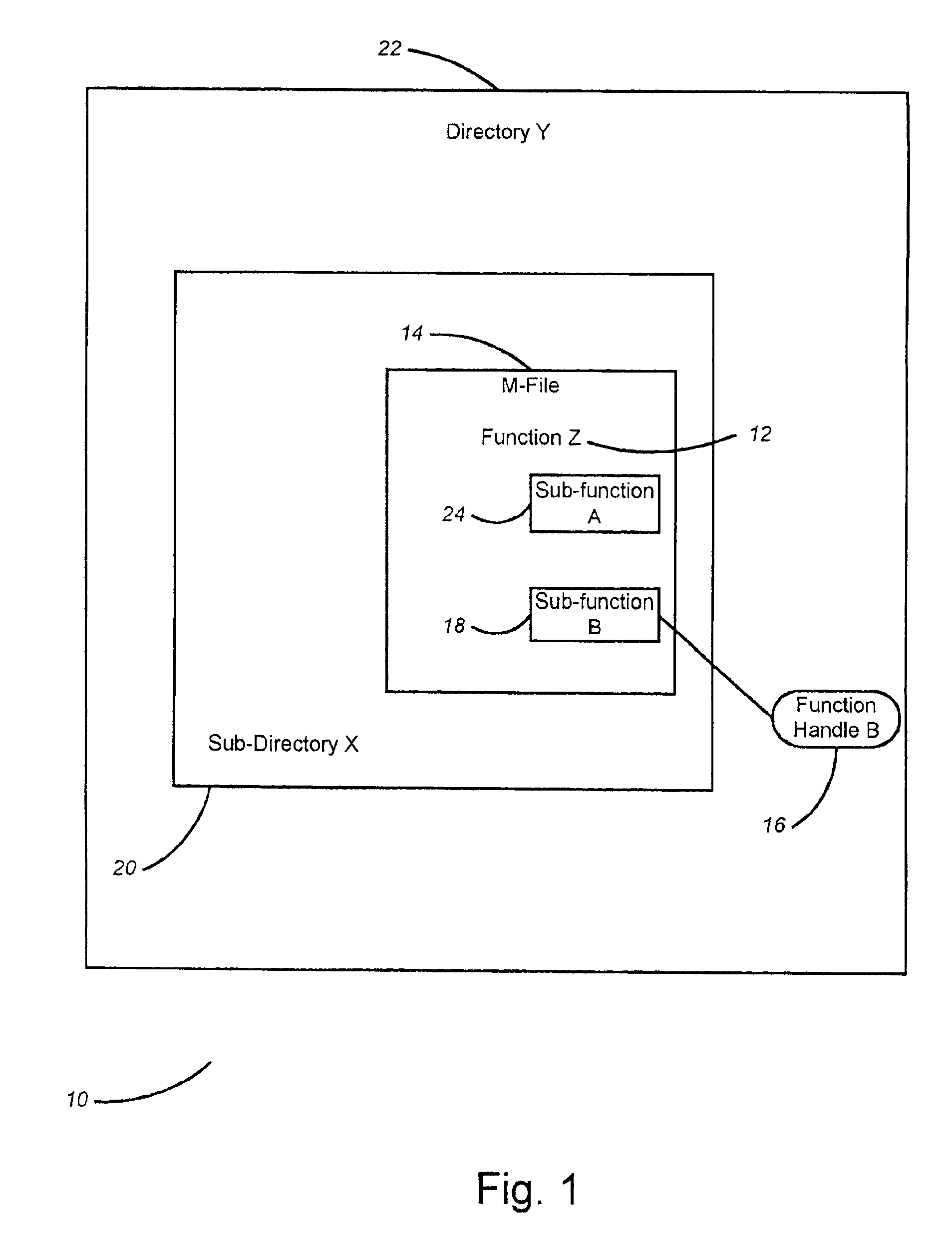 Function values in computer programming languages having dynamic types and overloading