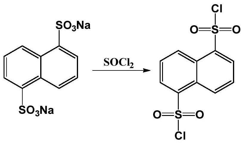 A kind of preparation technology of composite polymer diaphragm for lithium battery