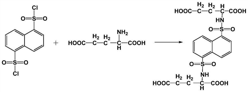 A kind of preparation technology of composite polymer diaphragm for lithium battery