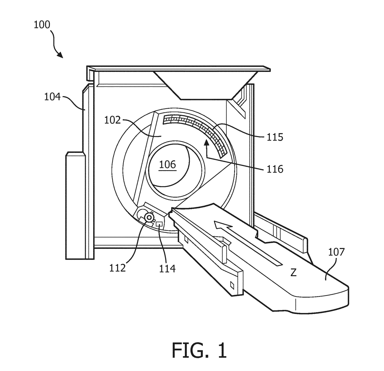 Method of computed tomography imaging