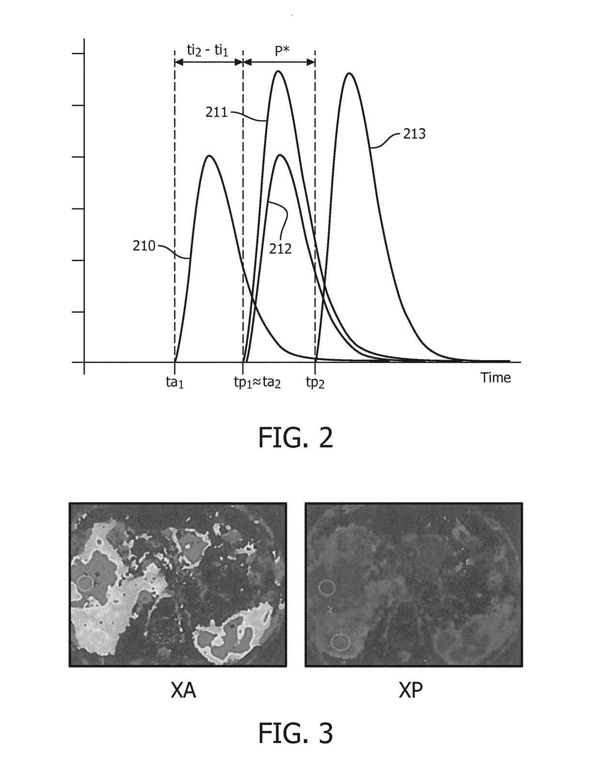 Method of computed tomography imaging