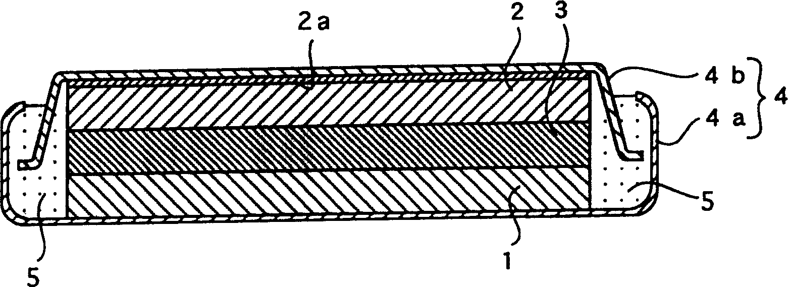 Lithium battery