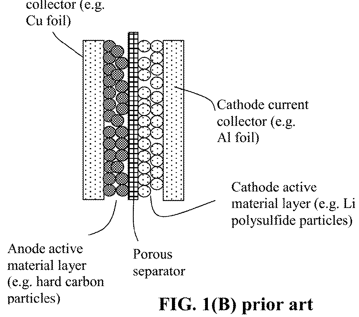 Flexible and Shape-Conformal Cable-Shape Alkali Metal-Sulfur Batteries