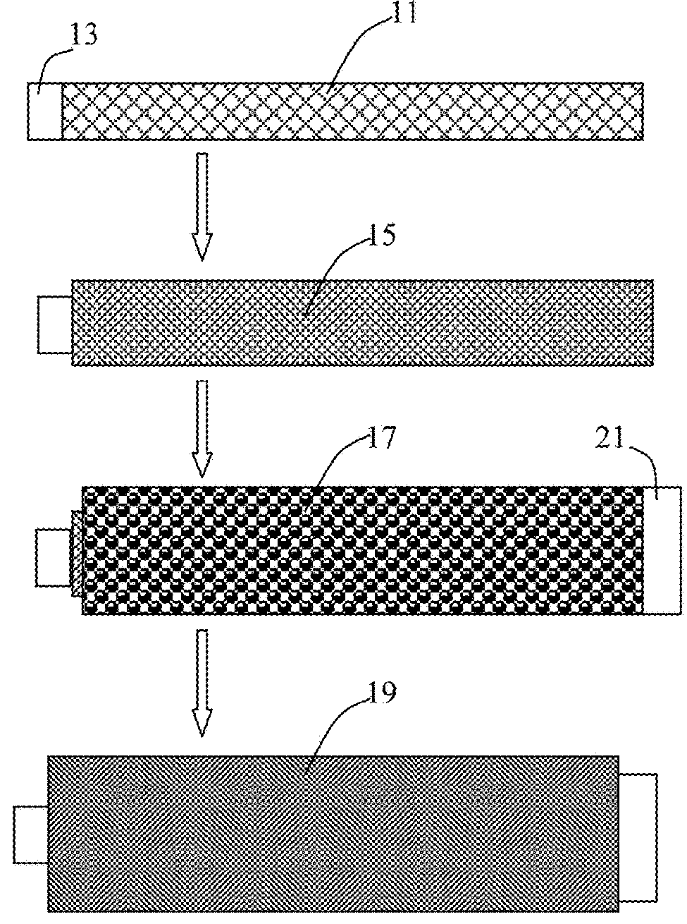 Flexible and Shape-Conformal Cable-Shape Alkali Metal-Sulfur Batteries