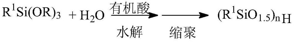 Low-viscosity high-strength toughened silicon resin composition and preparation method thereof