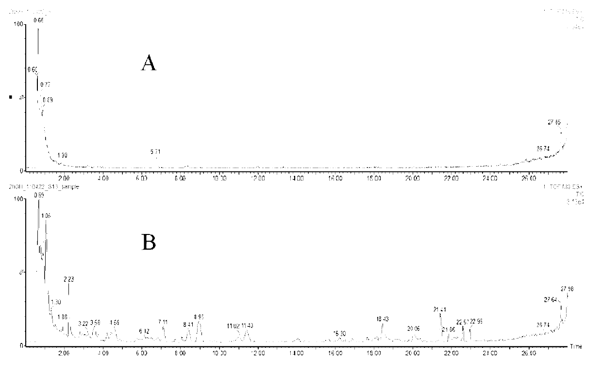 Bioactive polypeptide QEPVL, and preparation and application thereof