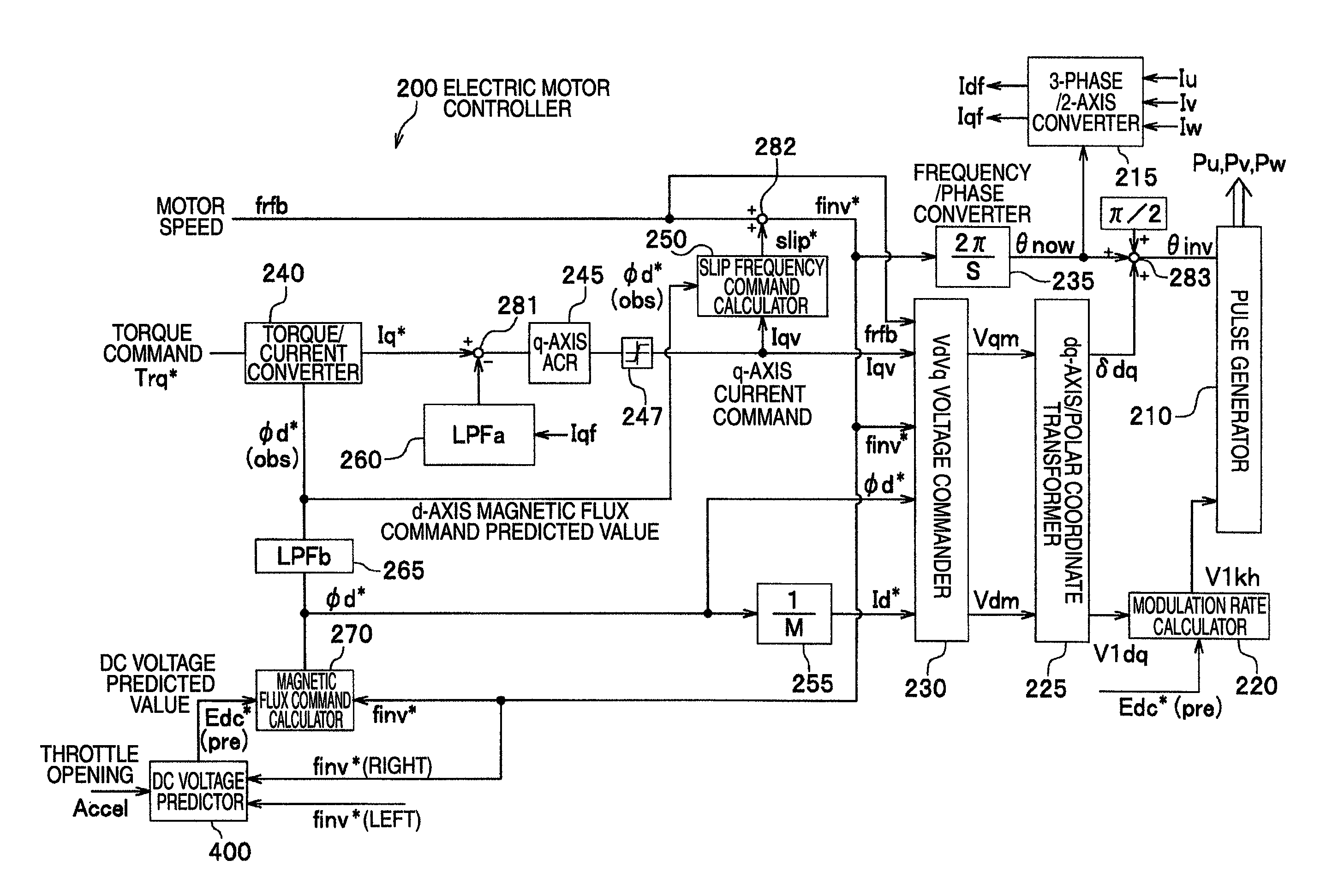 Electric motor control system, series hybrid vehicle, electric motor control apparatus, and electric motor control method