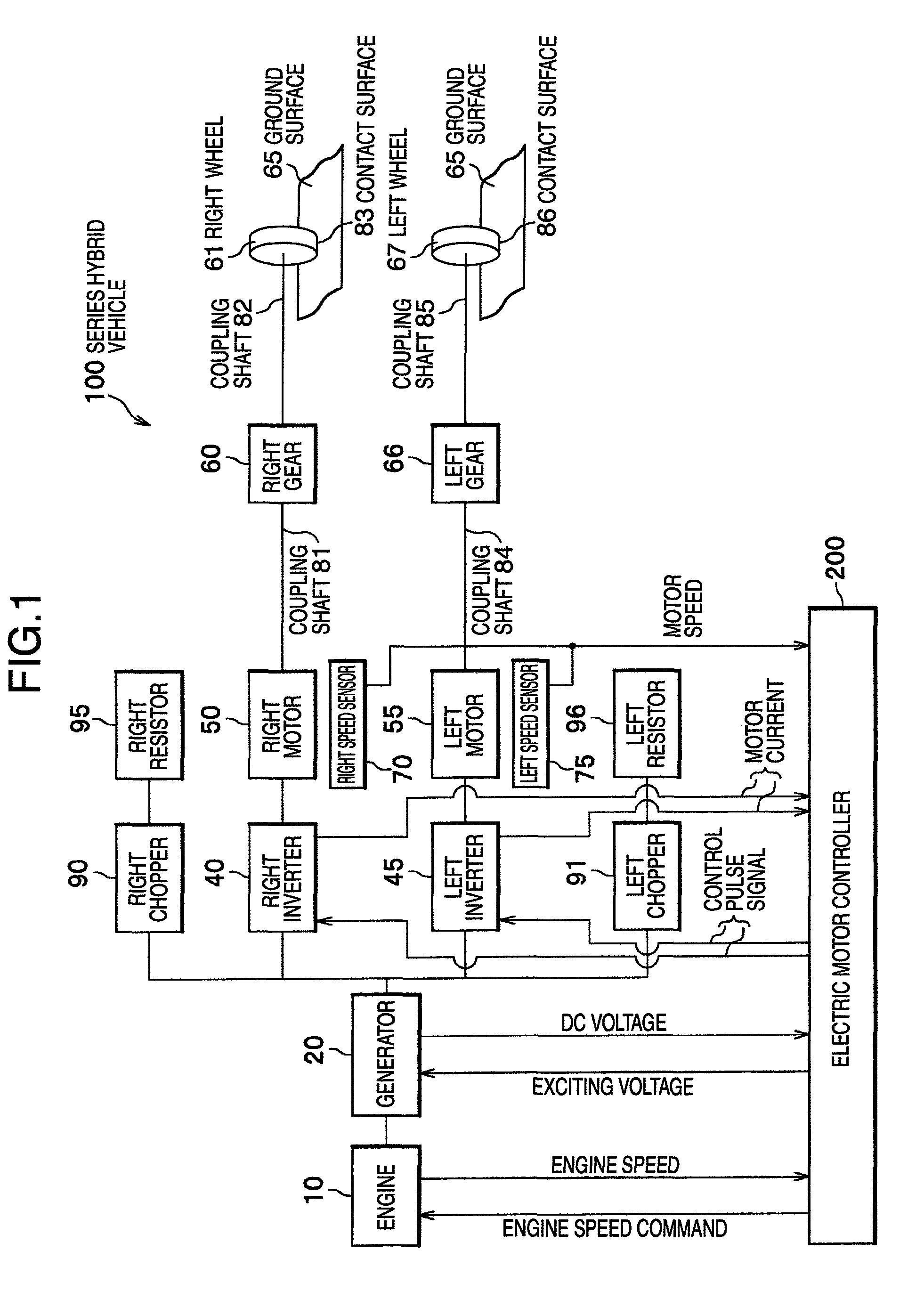 Electric motor control system, series hybrid vehicle, electric motor control apparatus, and electric motor control method