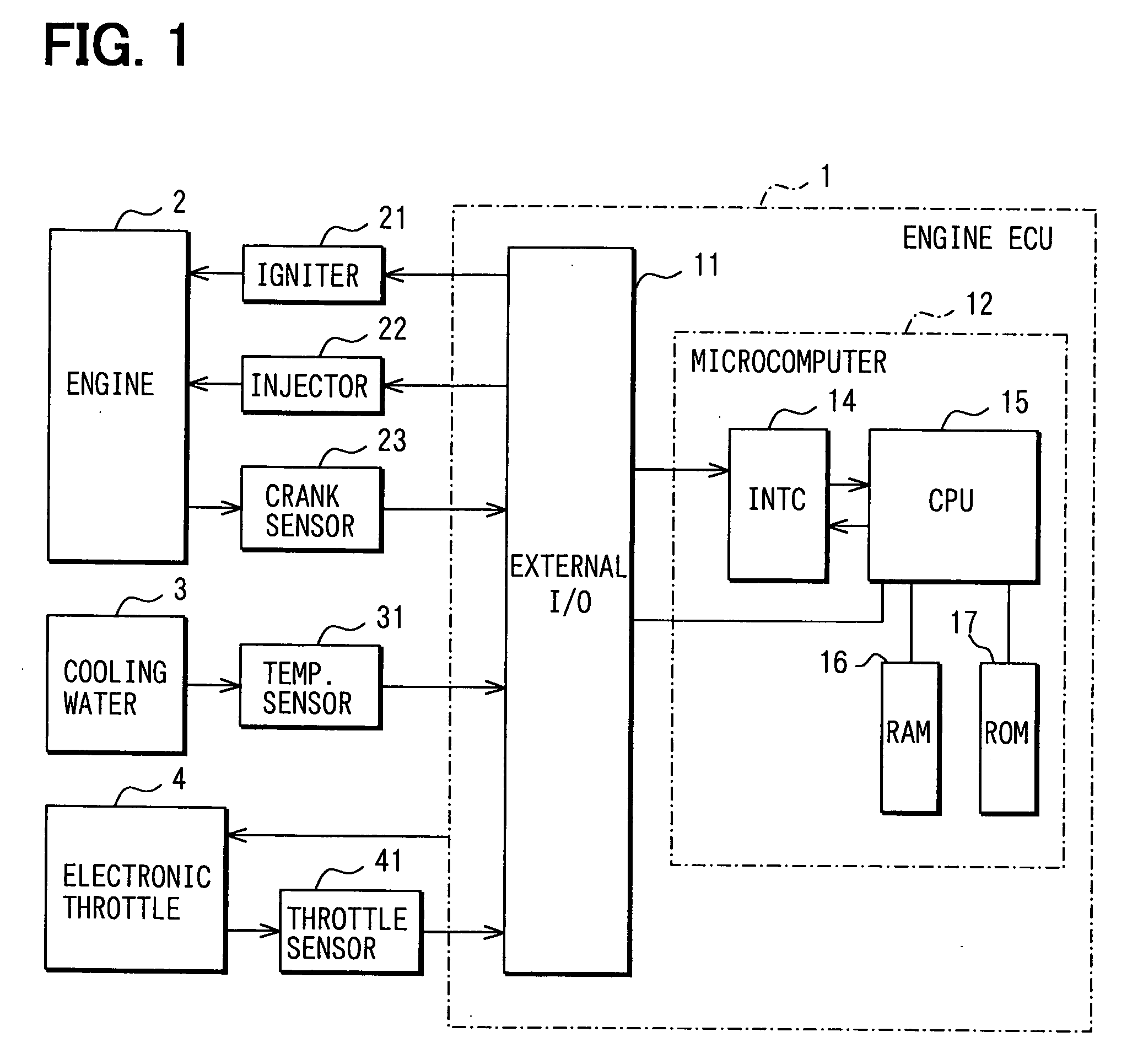 Interrupt request program and microcomputer