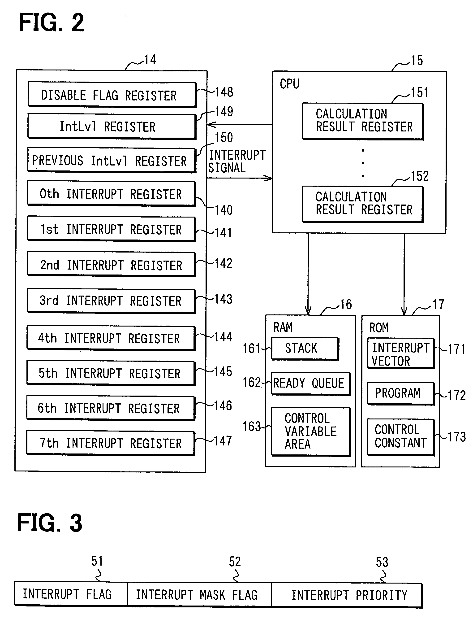 Interrupt request program and microcomputer