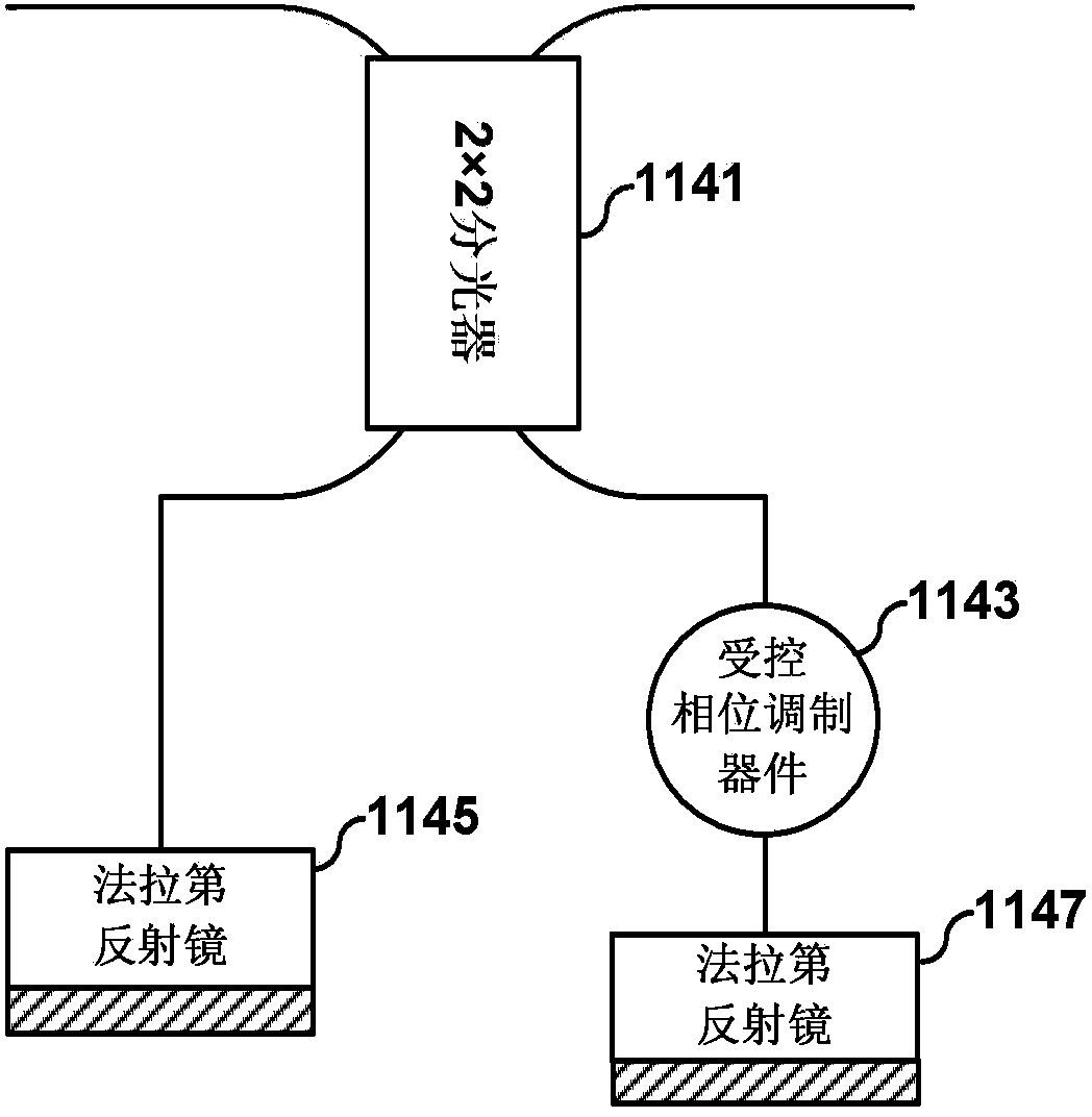 Encoder and decoder for quantum cryptographic communication