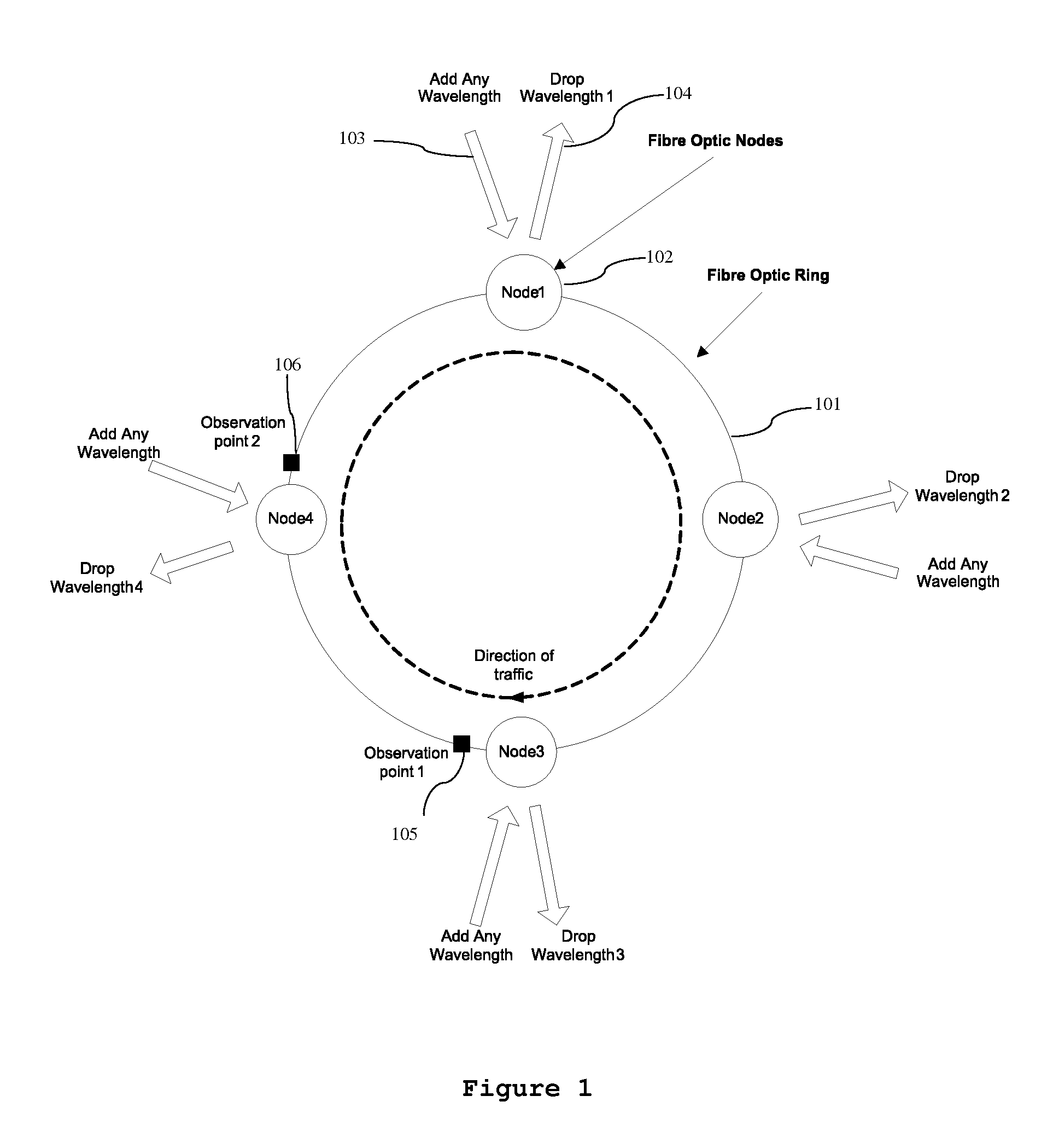 Random gap insertion in an optical ring network