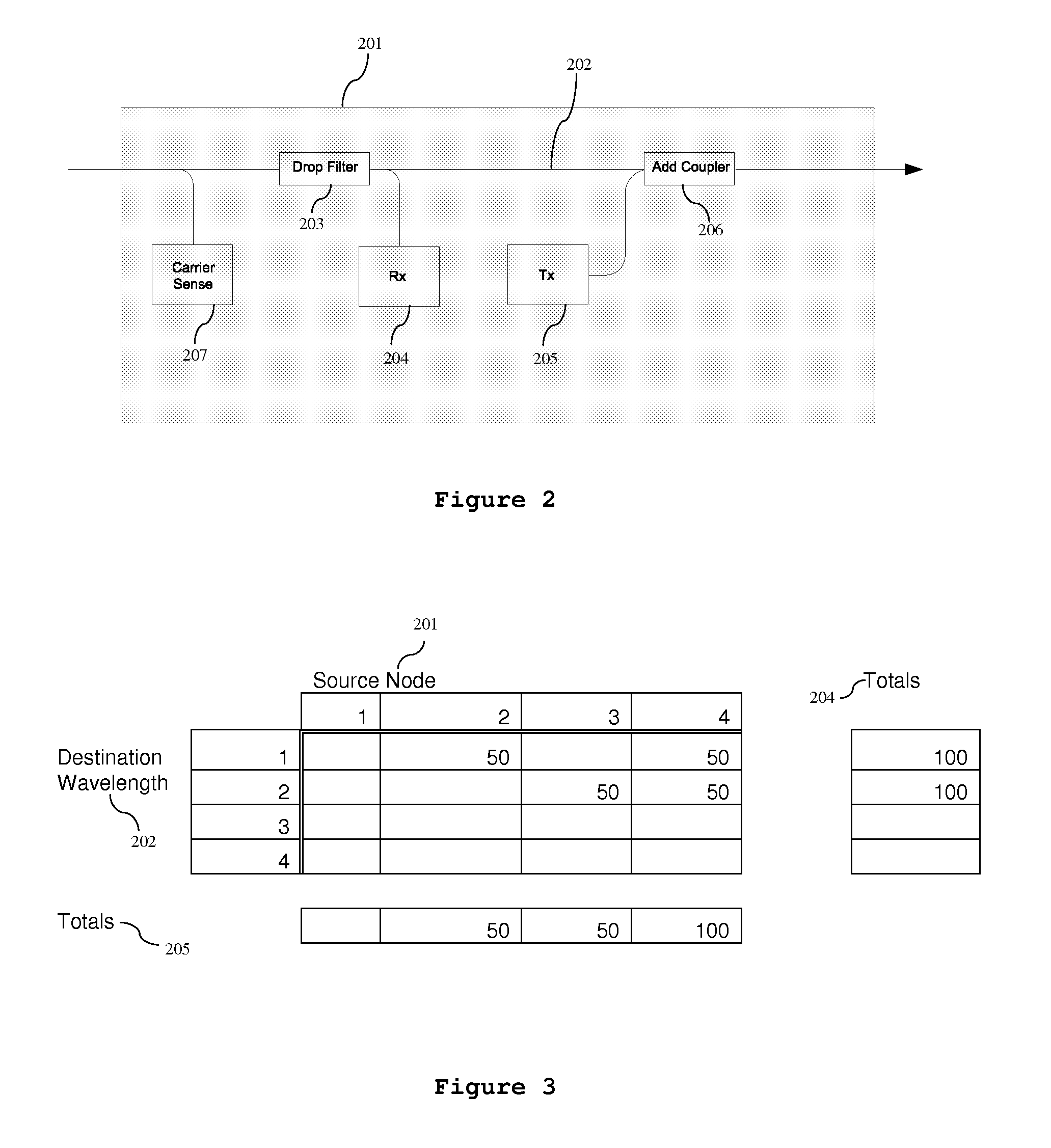 Random gap insertion in an optical ring network