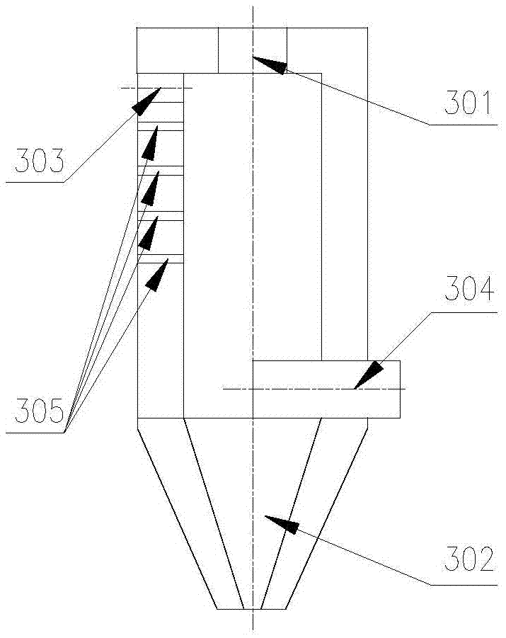 Mechanical grate type single-furnace garbage gasifying incineration system and disposal method thereof