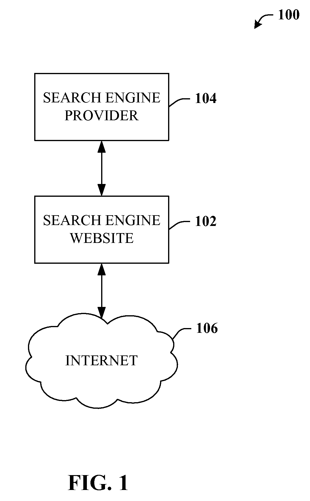 Merchant rankings in ad referrals