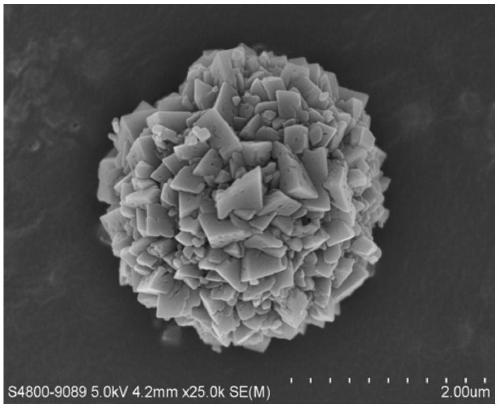 Hollow hydroxyapatite microspheres with controllable pore size, preparation method and application thereof