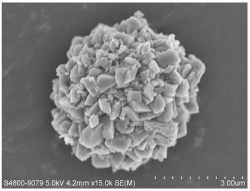 Hollow hydroxyapatite microspheres with controllable pore size, preparation method and application thereof