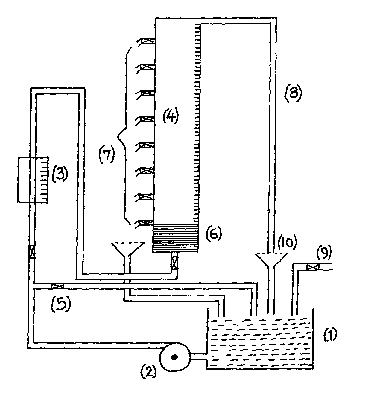 Float-sink method and apparatus to determine beneficiation prospects of minerals