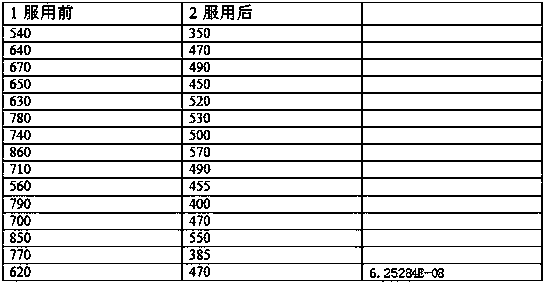 Chicory and lily bulb compound solid beverage product and preparation method thereof