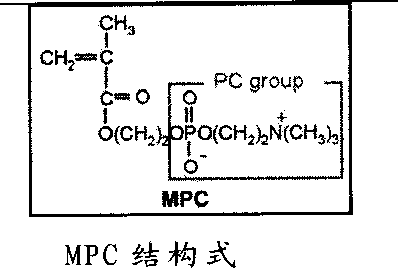 Process for preparing probe for monitoring water quality of bionic coating containing phospholipid polymers in real time