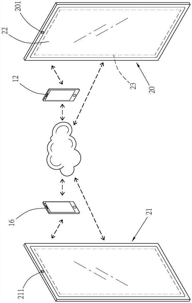 System and method for online course synchronization