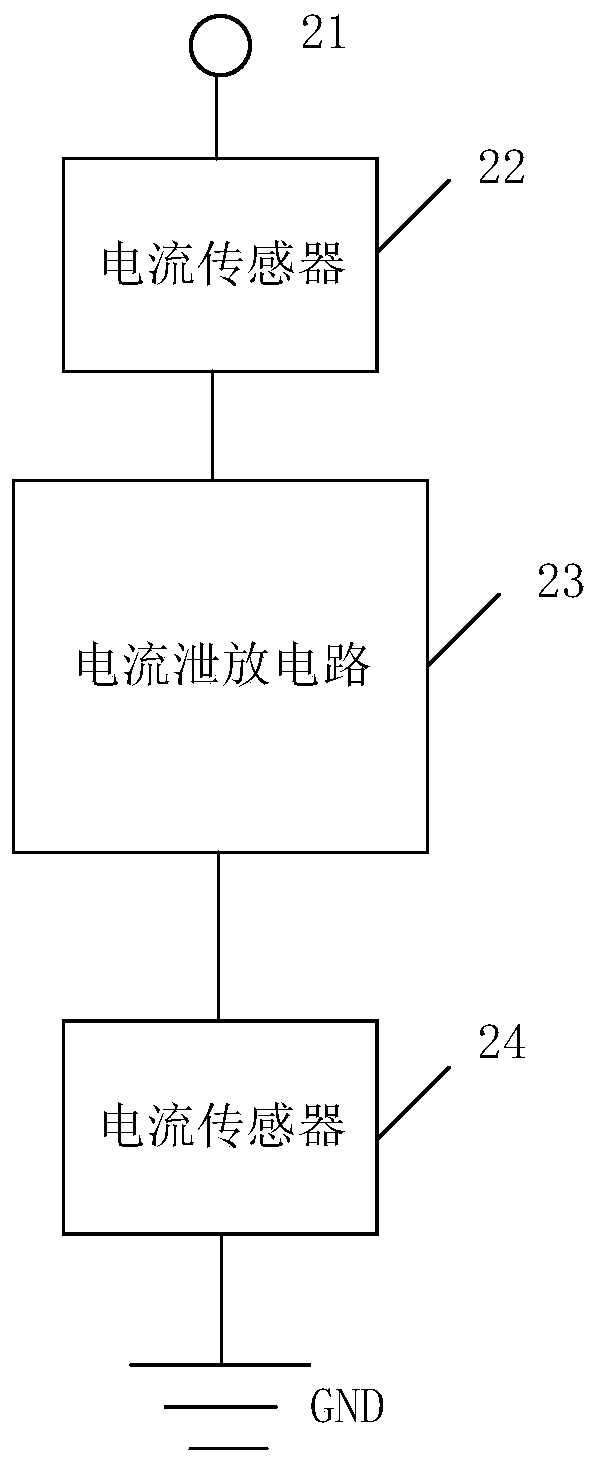 Method, device and equipment for determining cable shielding layer fault and storage medium