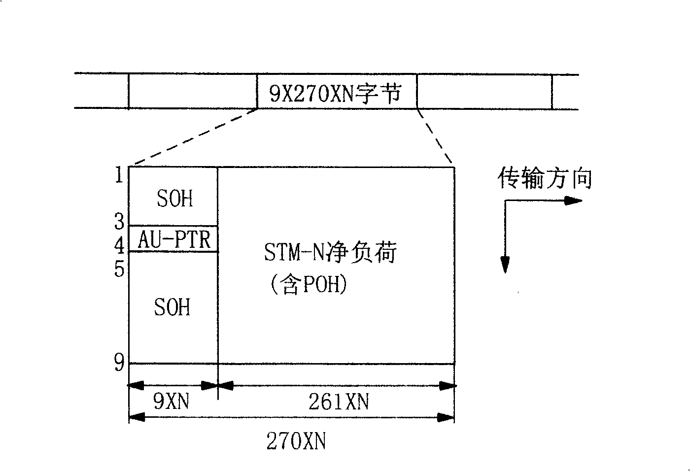 Optical repeater, message handling system in point-to-point protocol and processing method