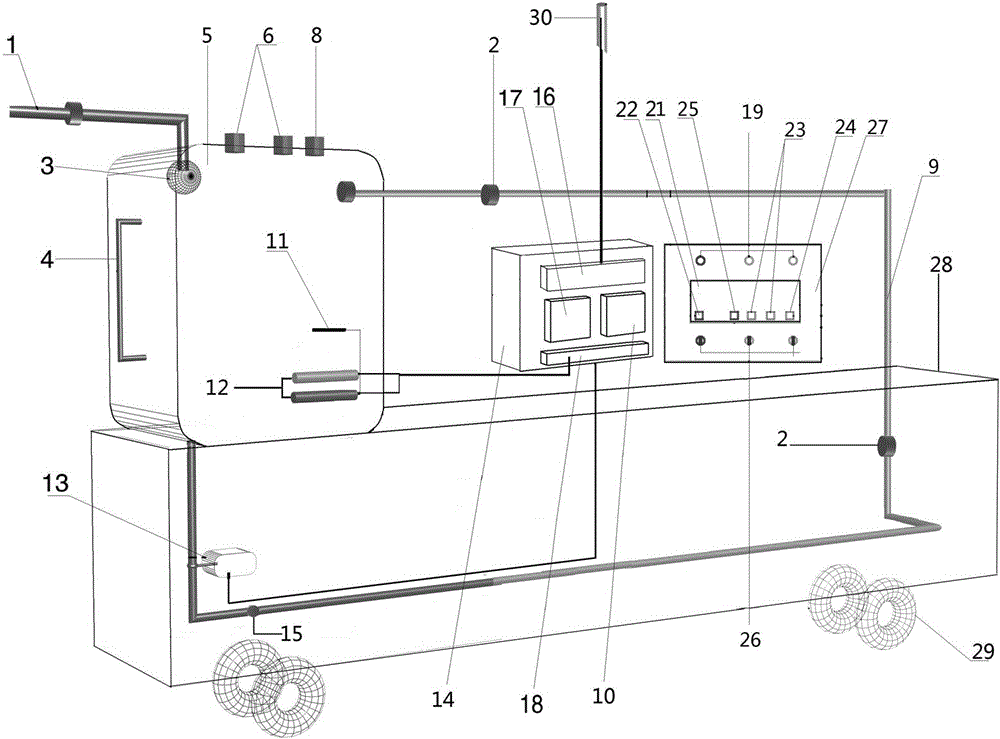 Edible mushroom greenhouse warming device