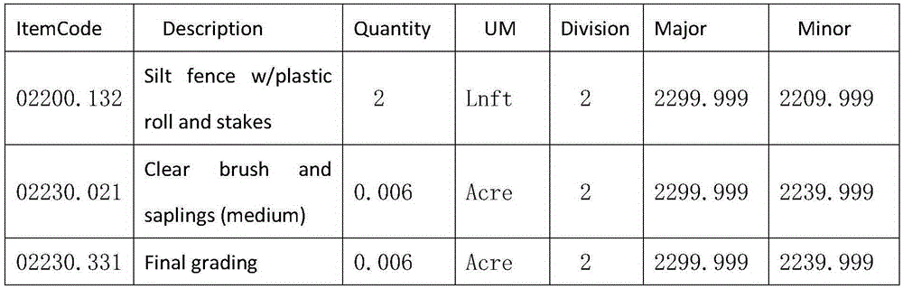 Building engineering computation and evaluation system and method