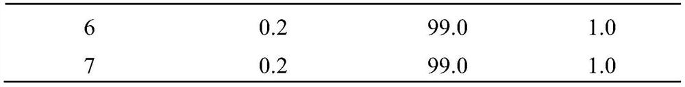 Method for synthesizing methyl selenocysteine by using bacillus subtilis