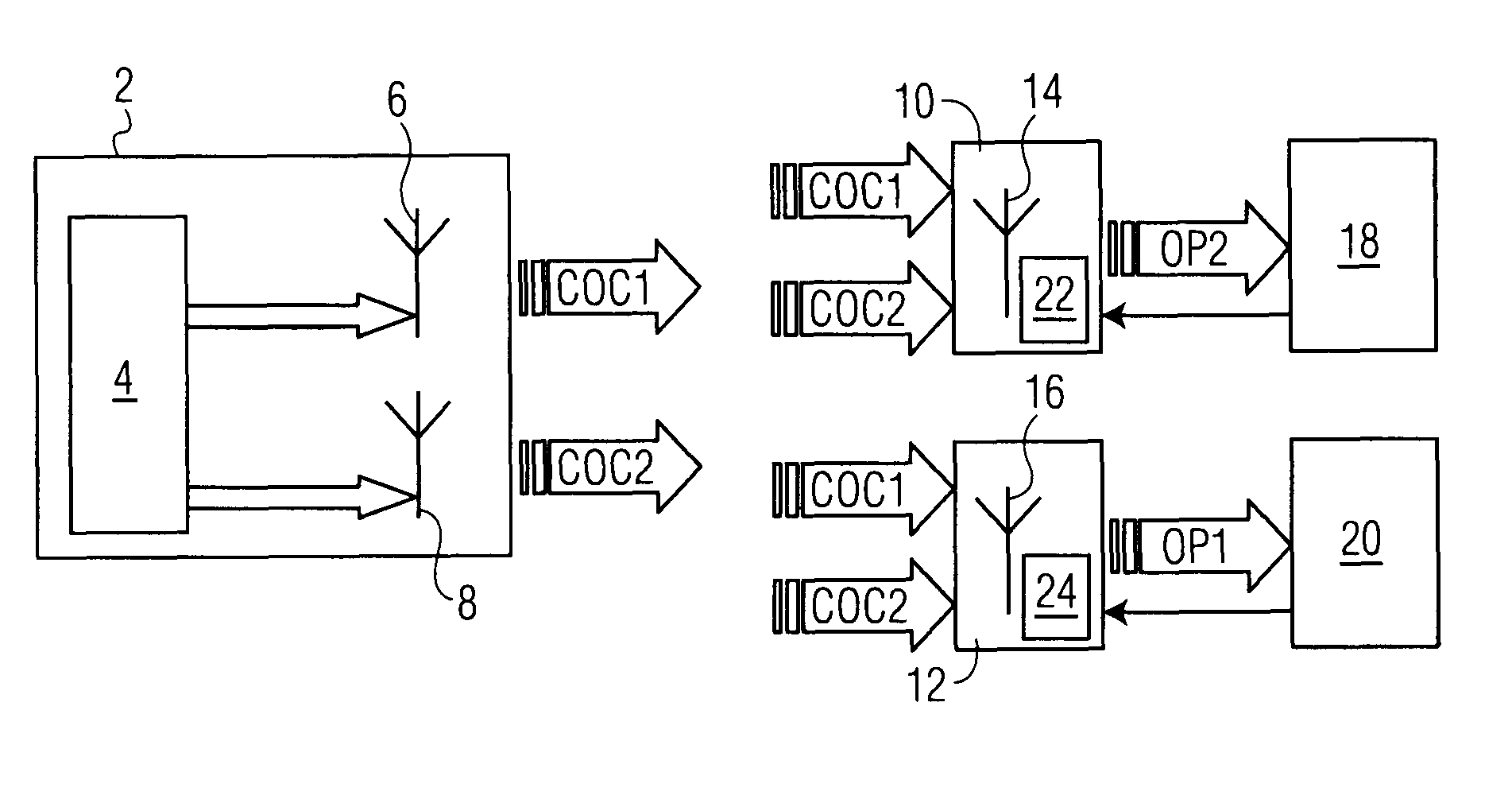 Antenna diversity for magnetic induction radio