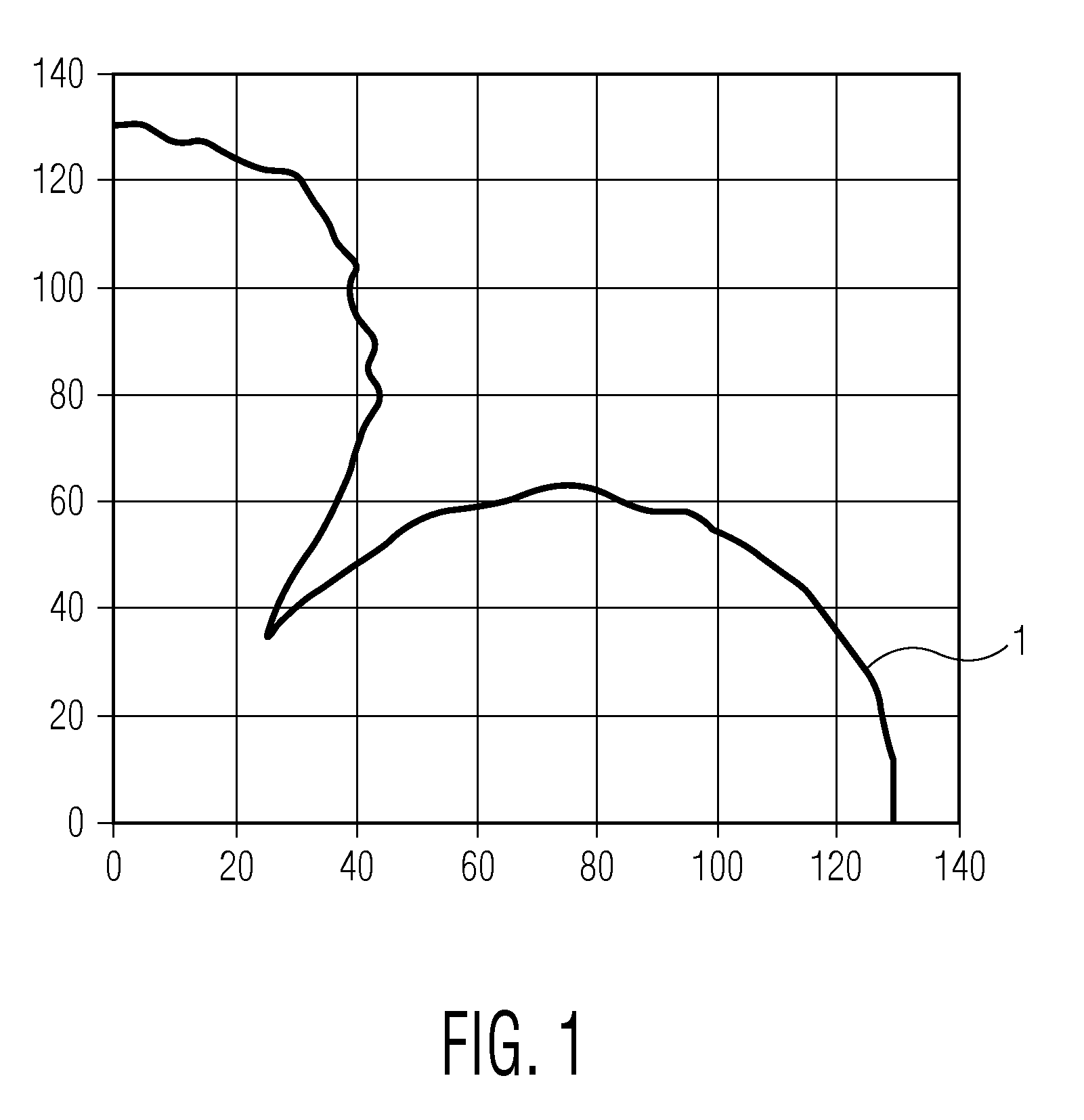 Antenna diversity for magnetic induction radio