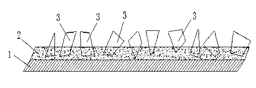 Sackcloth-based industrial abrasive band