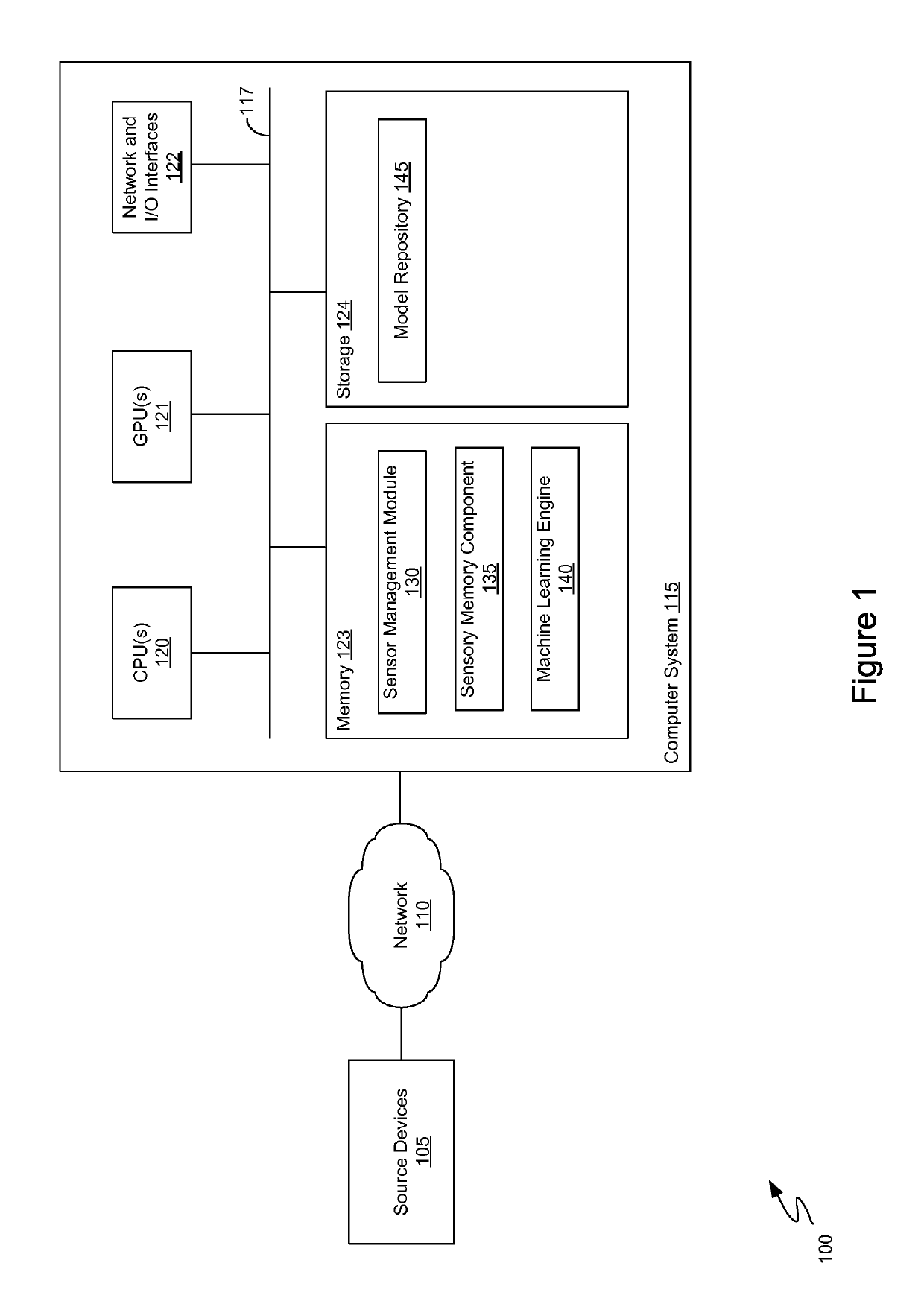 Lexical analyzer for a neuro-linguistic behavior recognition system