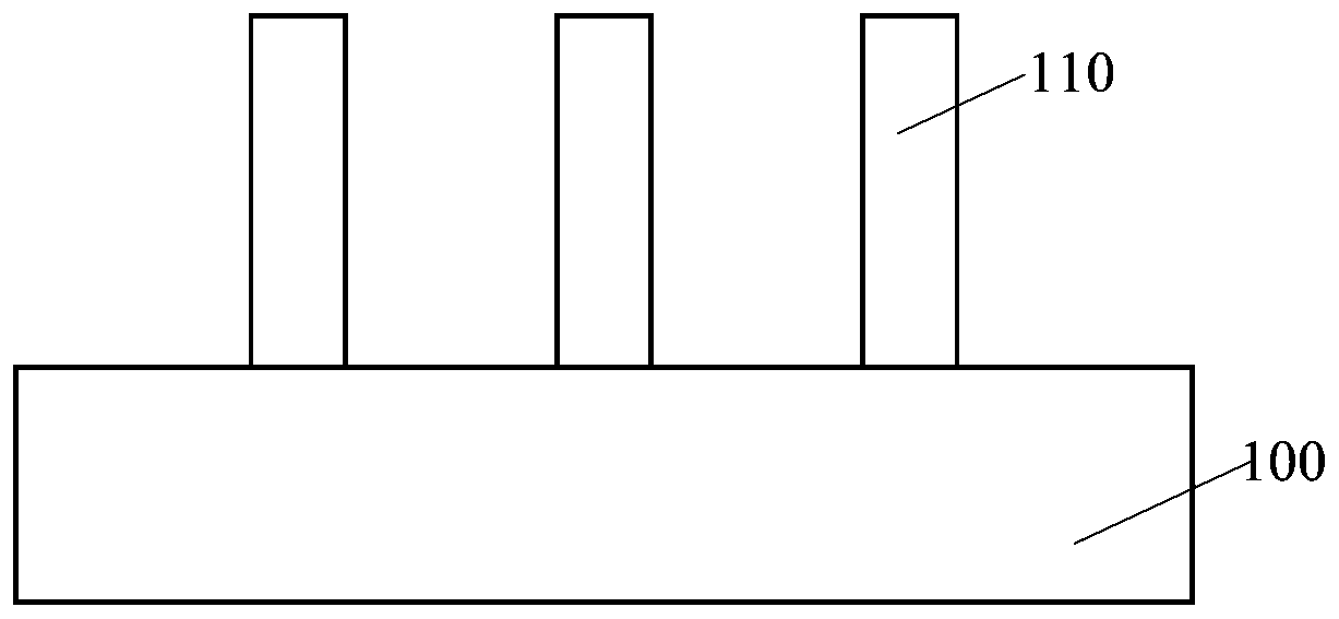 Semiconductor device and method of forming the same