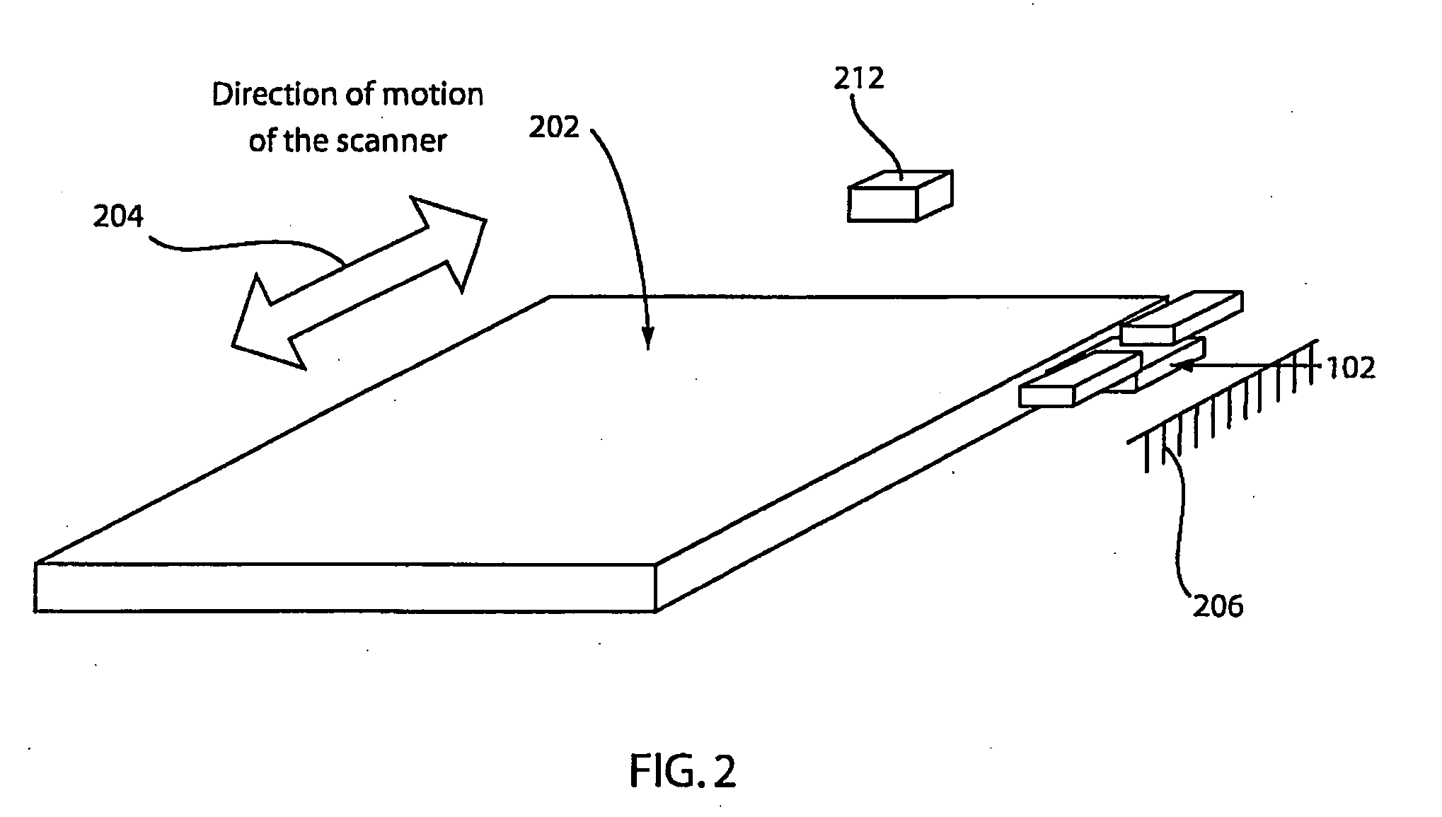 Magneto-resistance based nano-scale position sensor