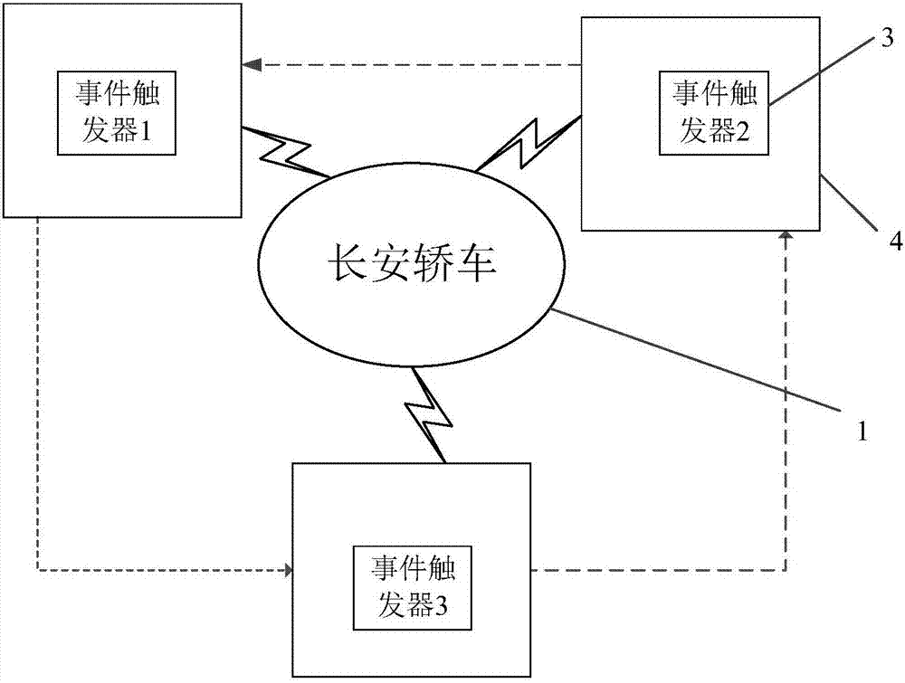 A distributed filter network system and design method