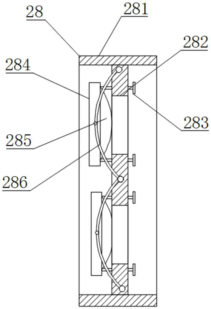 Chemical production mechanical equipment with automatic feeding function