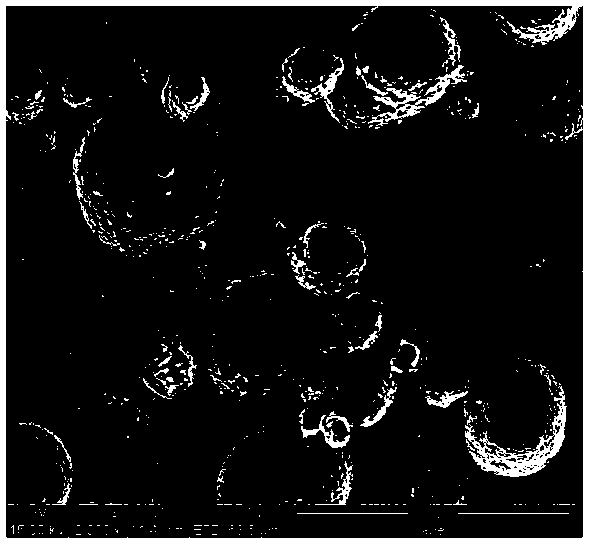 Positive electrode material with low surface residual alkali as well as preparation method and application thereof