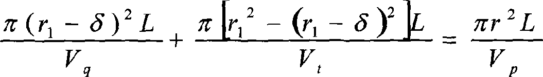 Nondestructive detecting method of spring steel decarburized layer deepness